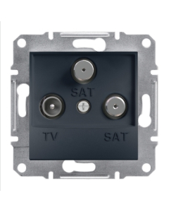 SCHNEIDER ELECTRIC ASFORA Moduł Antracyt Gniazdo TV-2xSAT Końcowe 1dB Zaciski Sprężynowe 1