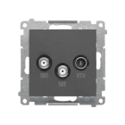 KONTAKT-SIMON 55 Moduł Grafit Mat Gniazdo 2xSAT-RTV 2x 5MHz÷2.4GHz