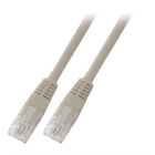 C&C PARTNERS Patchcord Security Net Cat.5e UTP PVC Szary 2m